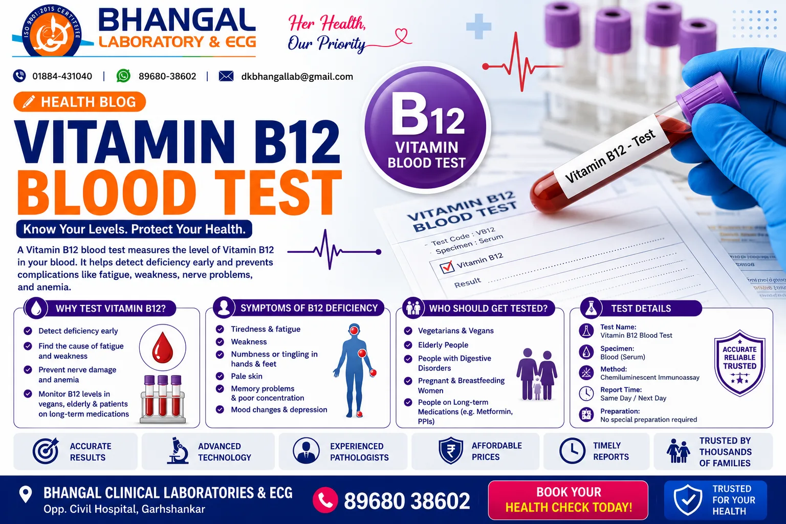 Vitamin B12 Blood Test