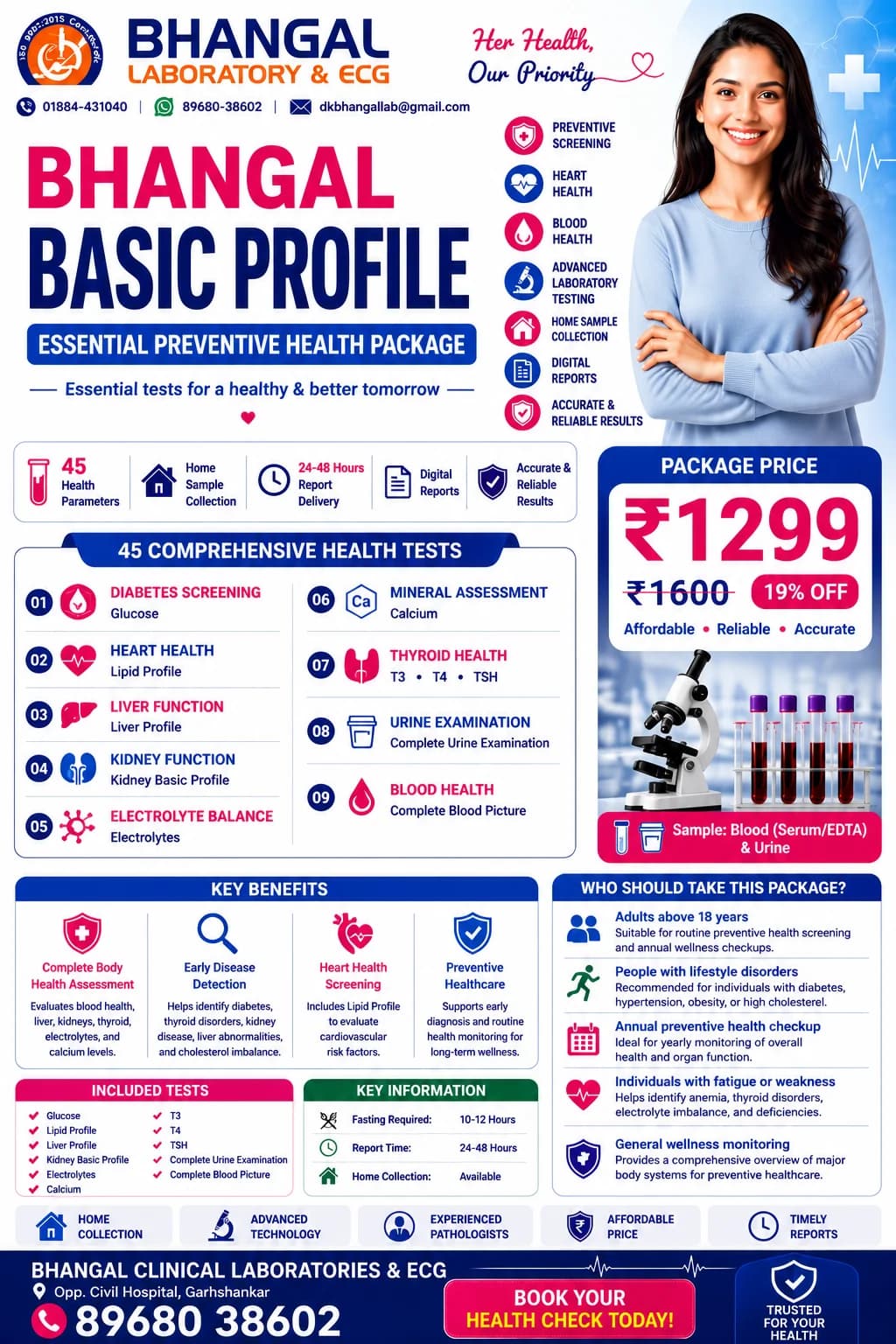 Bhangal Basic Profile