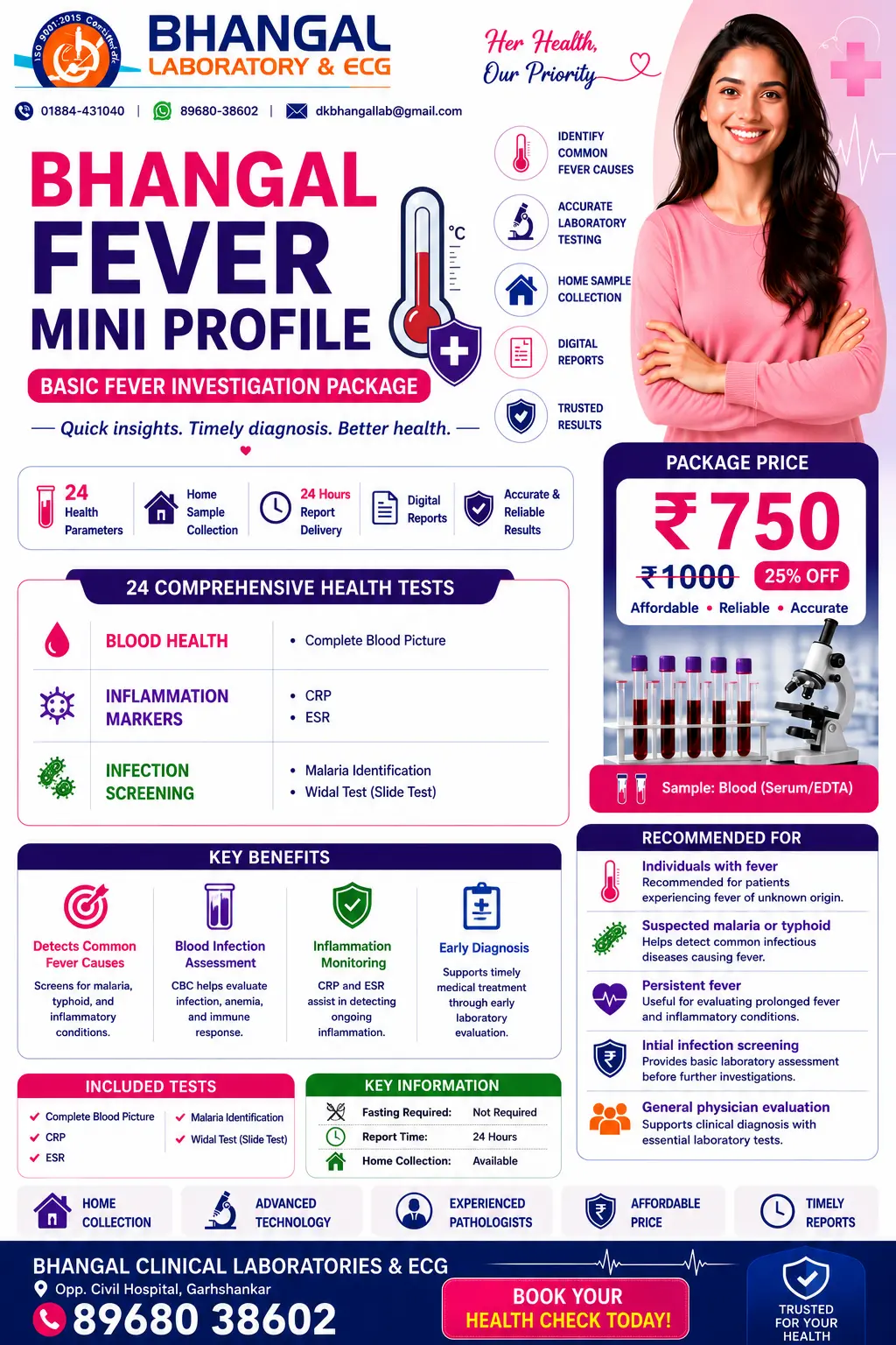 Bhangal Fever Mini Profile