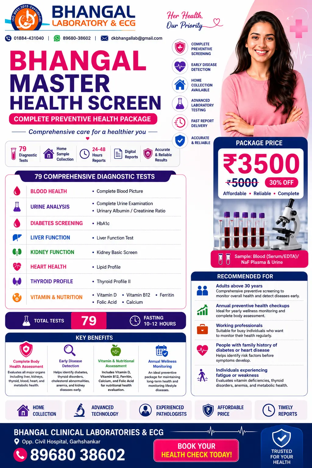 Bhangal Master Health Screen
